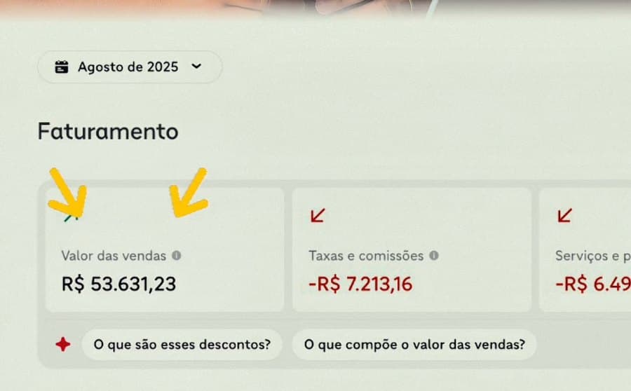 Painel do iFood em agosto de 2025: valor das vendas de R$ 53.631,23